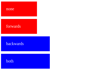fill-mode in action fill-mode in action